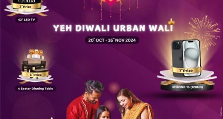post size - Urban Square Mall Udaipur